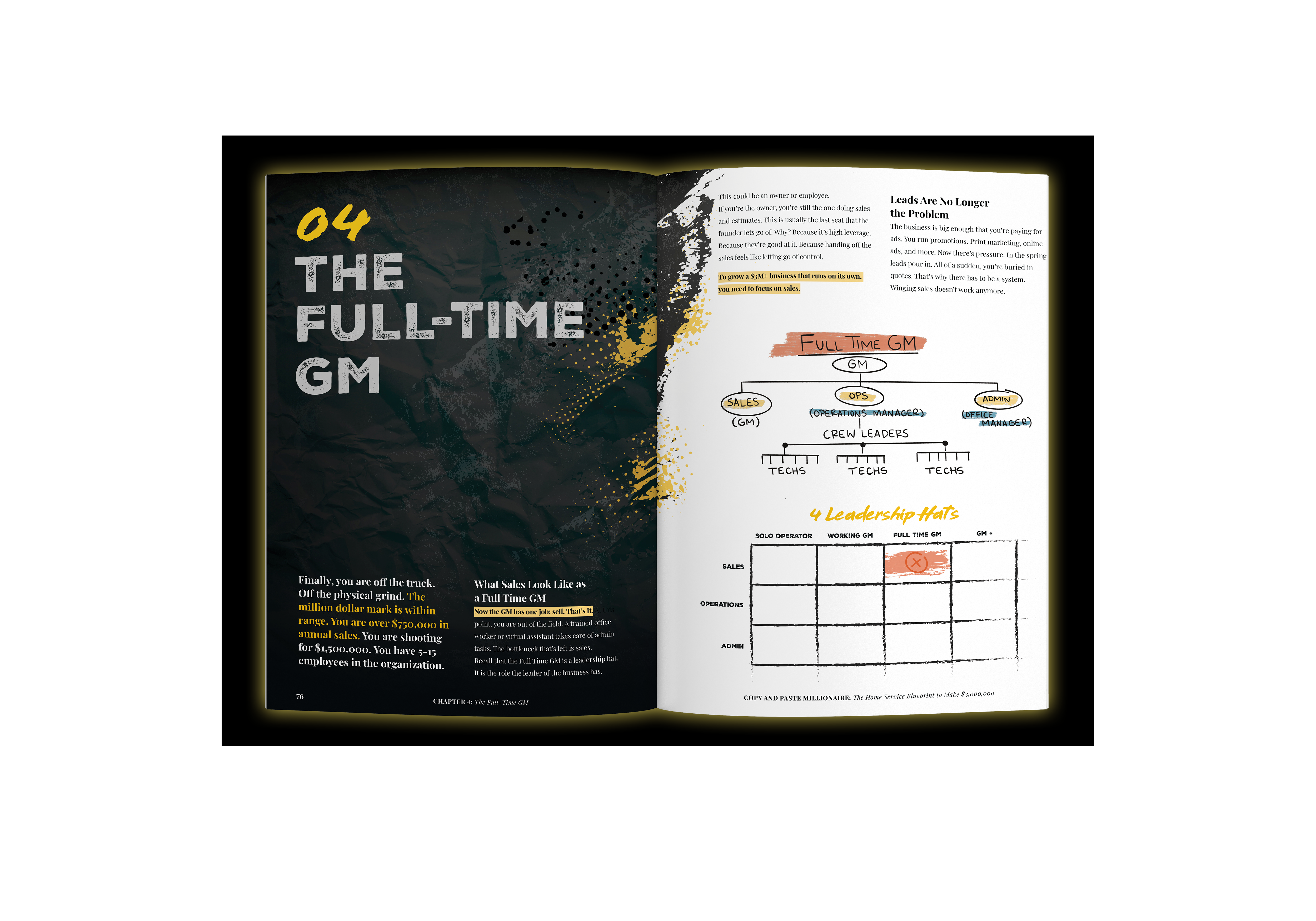The Copy & Paste Millionaire Book