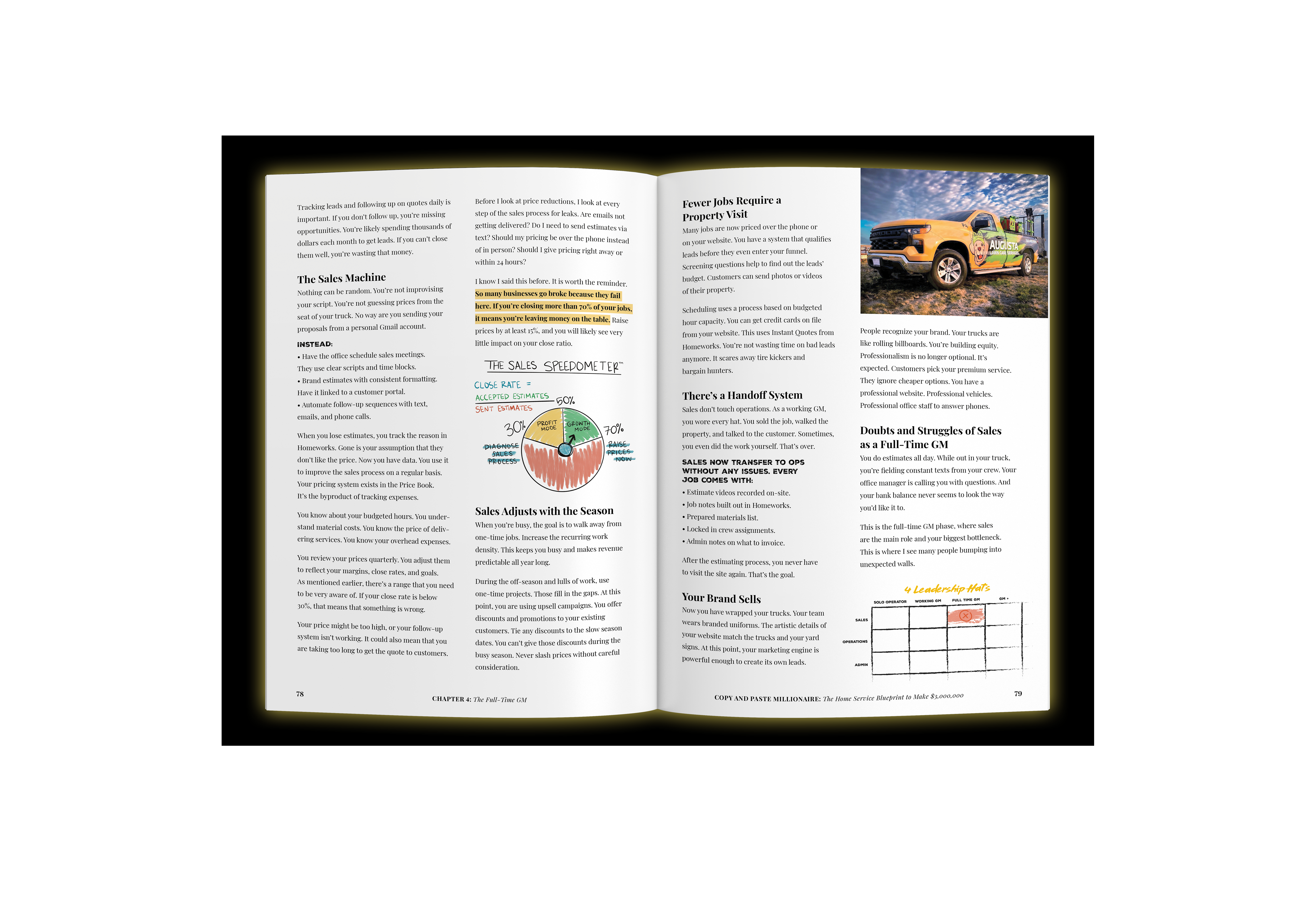 The Copy & Paste Millionaire Book