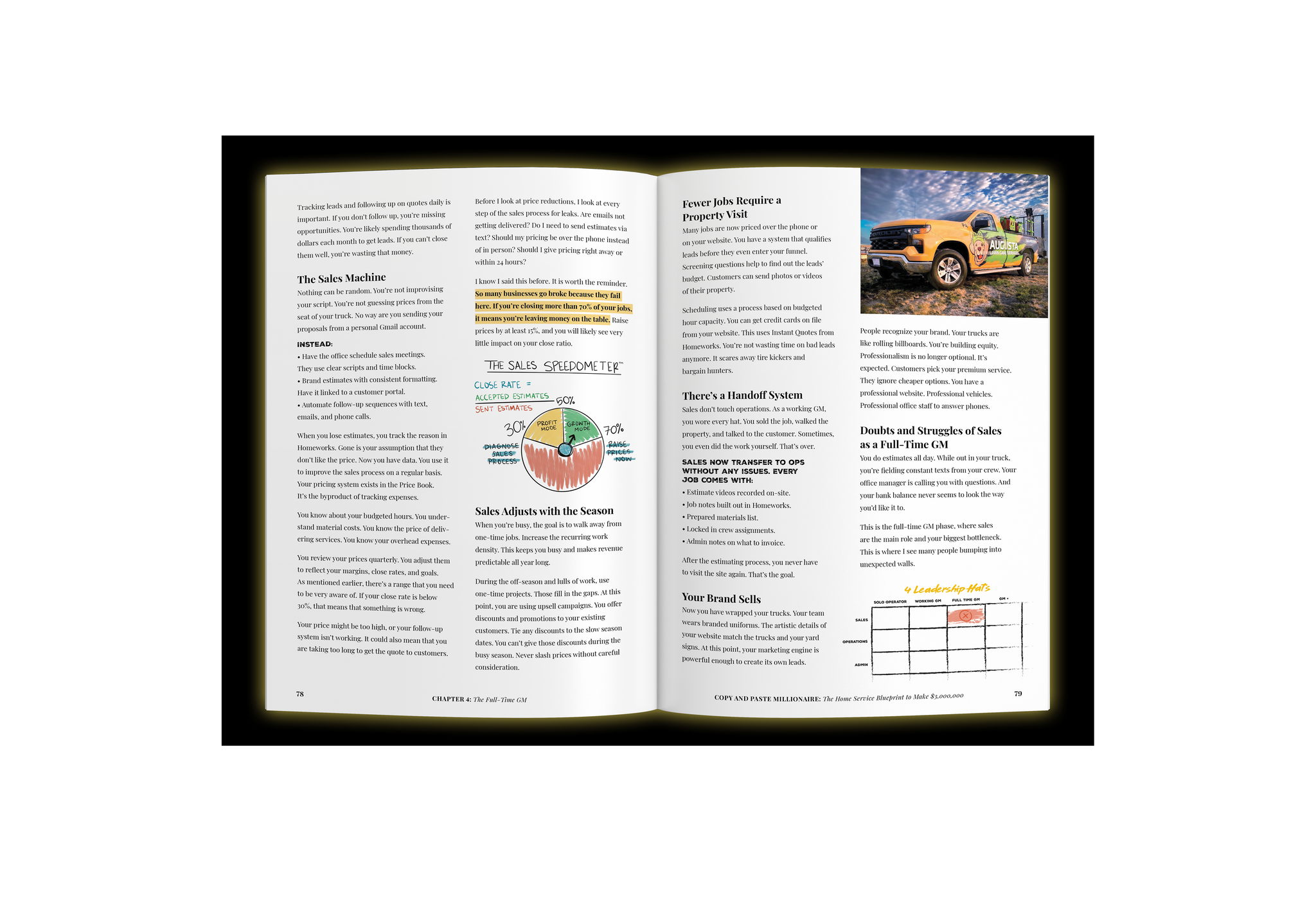 The Copy & Paste Millionaire Book