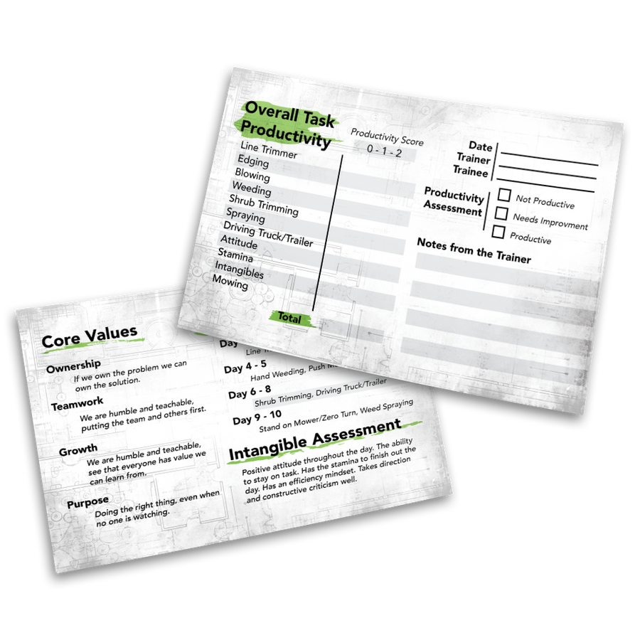 Lawn Care Training Postcard | Canva Template