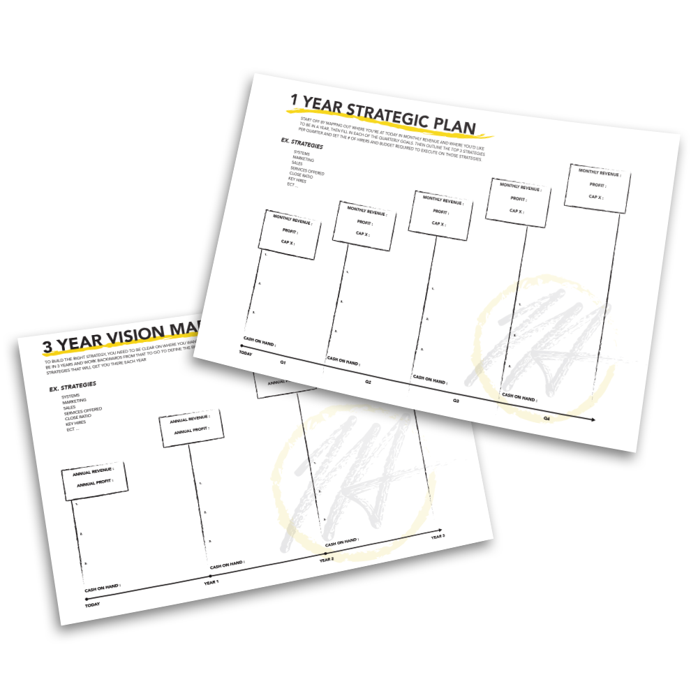 Business Strategy and Goal Planner