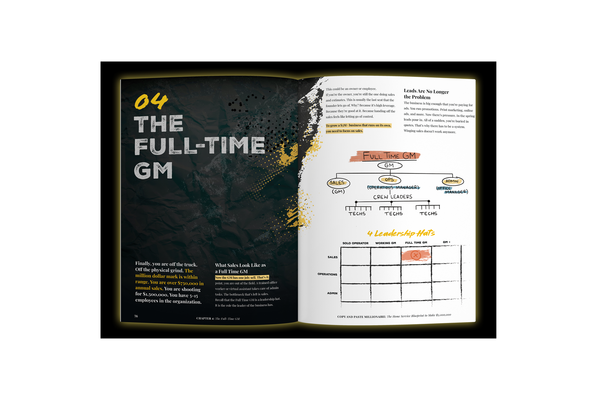 The Copy & Paste Millionaire Book
