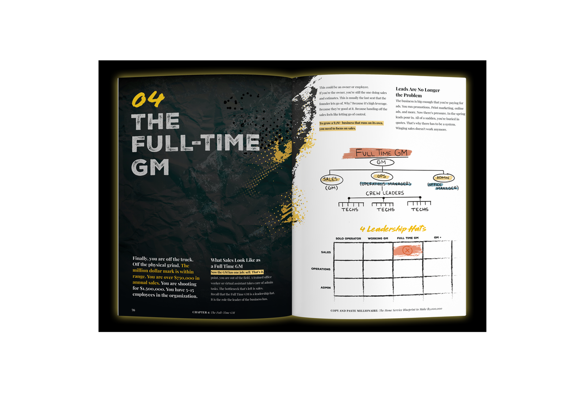 The Copy & Paste Millionaire Book