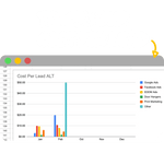 Marketing Tracker