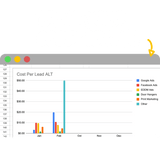 Marketing Tracker